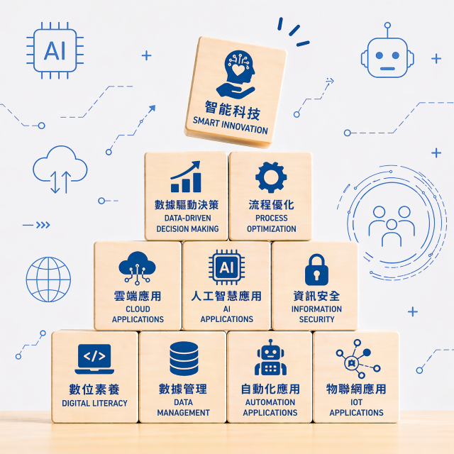 ANGEL LAB | 台灣新世代團隊領袖發展協會>關於 ANGEL School